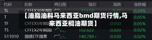 【油脂油料马来西亚bmd期货行情,马来西亚榈油期货】-第1张图片
