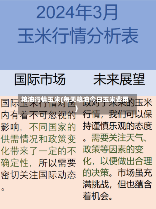 粮油行情玉米(每天粮油今日玉米费用)-第1张图片