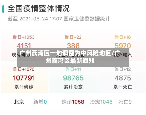 广州荔湾区一地调整为中风险地区/广州荔湾区最新通知-第1张图片