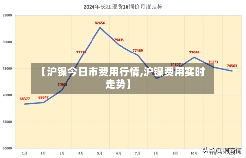 【沪镍今日市费用行情,沪镍费用实时走势】-第1张图片