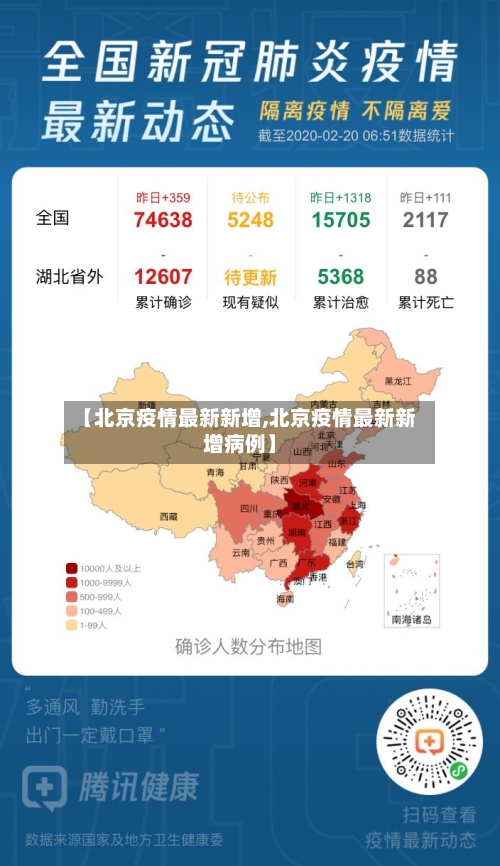 【北京疫情最新新增,北京疫情最新新增病例】-第1张图片