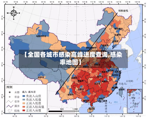 【全国各城市感染高峰进度查询,感染率地图】-第1张图片