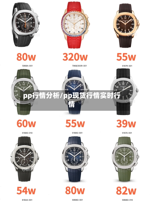 pp行情分析/pp现货行情实时行情-第1张图片