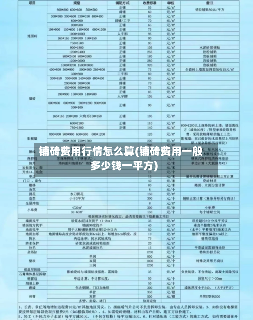 铺砖费用行情怎么算(铺砖费用一般多少钱一平方)-第2张图片