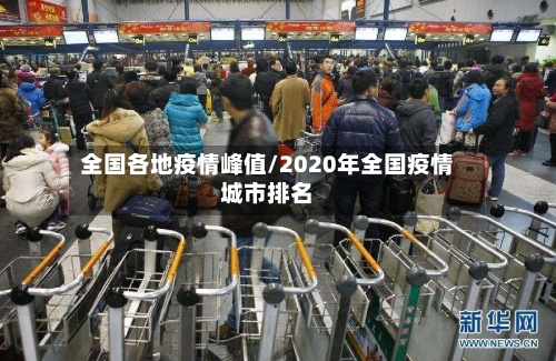 全国各地疫情峰值/2020年全国疫情城市排名-第1张图片