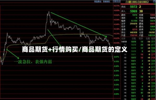 商品期货+行情购买/商品期货的定义-第2张图片