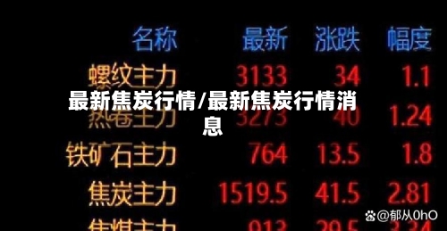 最新焦炭行情/最新焦炭行情消息-第2张图片