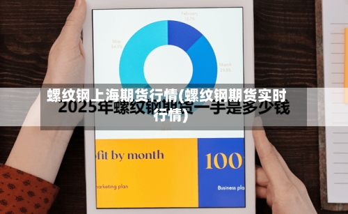 螺纹钢上海期货行情(螺纹钢期货实时行情)-第1张图片