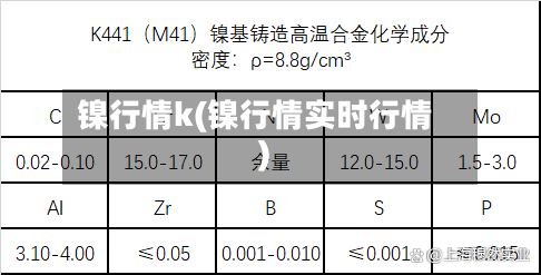 镍行情k(镍行情实时行情)