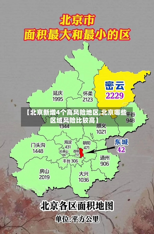 【北京新增4个高风险地区,北京哪些区域风险比较高】-第1张图片