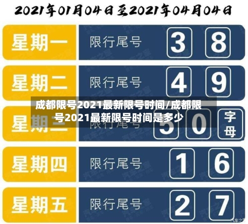 成都限号2021最新限号时间/成都限号2021最新限号时间是多少-第1张图片