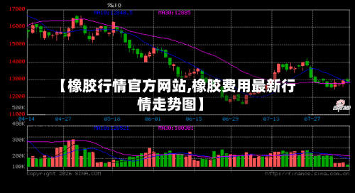 【橡胶行情官方网站,橡胶费用最新行情走势图】-第1张图片