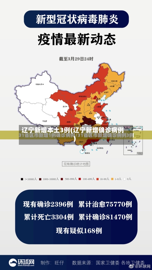 辽宁新增本土3例(辽宁新增确诊病例)-第1张图片