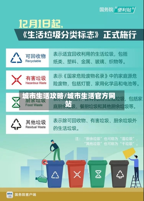城市生活攻略/城市生活官方网站-第1张图片