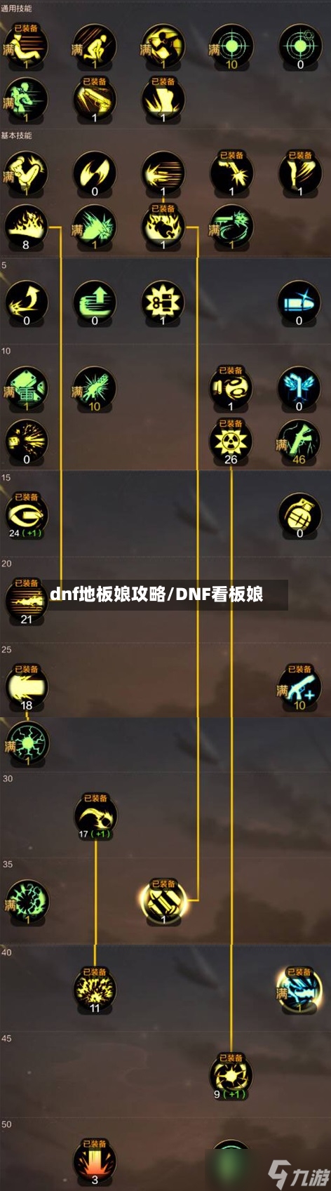 dnf地板娘攻略/DNF看板娘-第2张图片