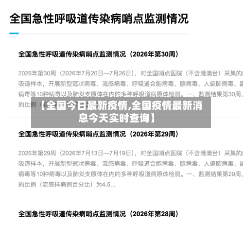 【全国今日最新疫情,全国疫情最新消息今天实时查询】-第1张图片