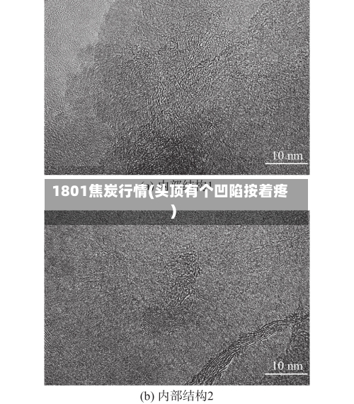 1801焦炭行情(头顶有个凹陷按着疼)-第1张图片