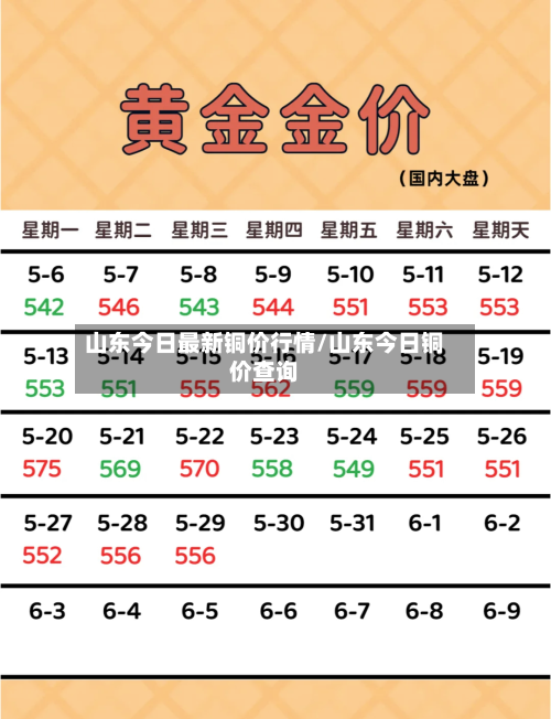 山东今日最新铜价行情/山东今日铜价查询-第1张图片