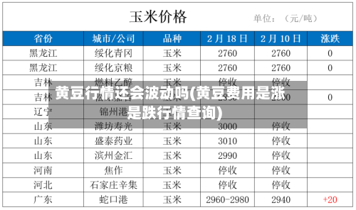 黄豆行情还会波动吗(黄豆费用是涨是跌行情查询)
