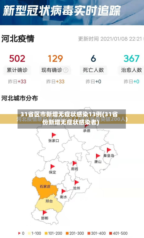 31省区市新增无症状感染13例(31省份新增无症状感染者)-第2张图片