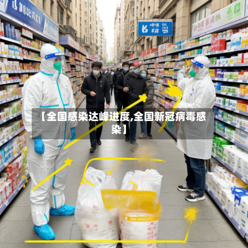 【全国感染达峰进度,全国新冠病毒感染】-第1张图片