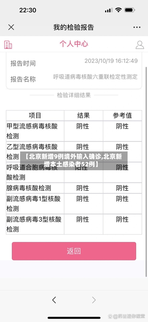 【北京新增9例境外输入确诊,北京新增本土感染者52例】-第1张图片