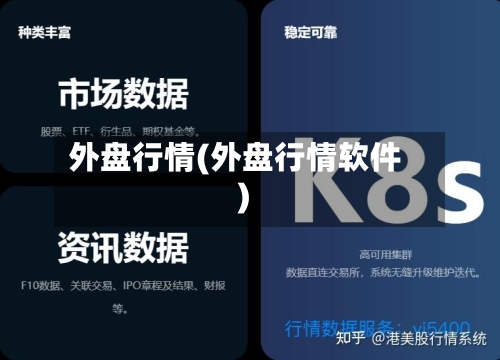 外盘行情(外盘行情软件)-第2张图片