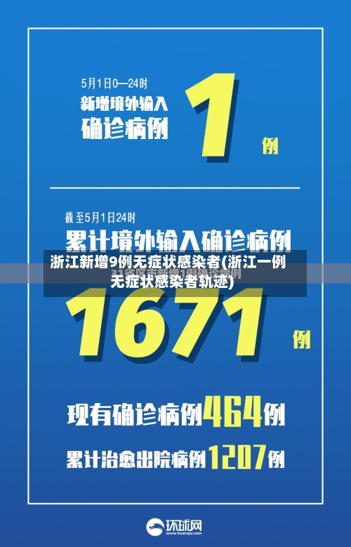 浙江新增9例无症状感染者(浙江一例无症状感染者轨迹)-第1张图片