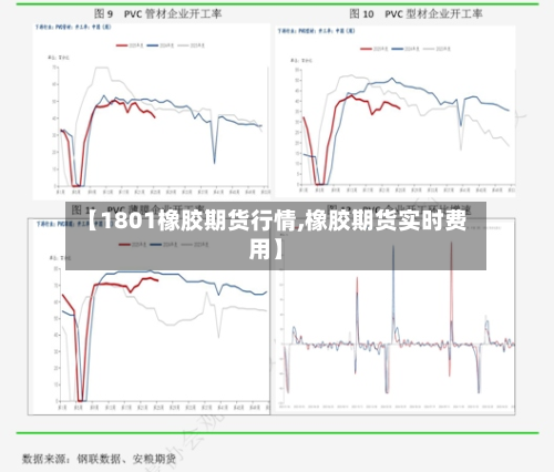 【1801橡胶期货行情,橡胶期货实时费用】-第1张图片