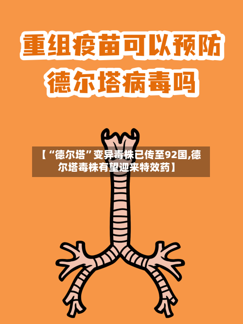 【“德尔塔”变异毒株已传至92国,德尔塔毒株有望迎来特效药】-第2张图片