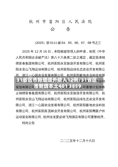 31省区市新增境外输入12例/31省区市新增本土401 3859-第1张图片