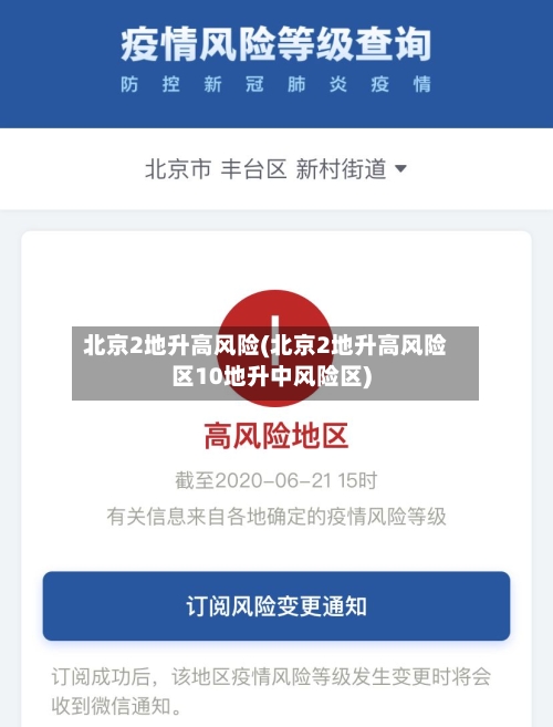 北京2地升高风险(北京2地升高风险区10地升中风险区)-第1张图片