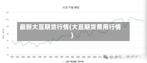 最新大豆期货行情(大豆期货费用行情)-第2张图片