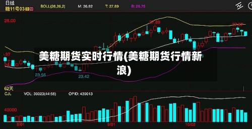 美糖期货实时行情(美糖期货行情新浪)-第3张图片