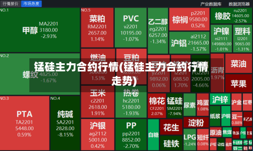 锰硅主力合约行情(锰硅主力合约行情走势)-第2张图片