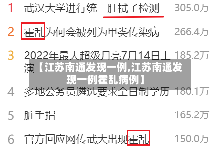 【江苏南通发现一例,江苏南通发现一例霍乱病例】-第1张图片