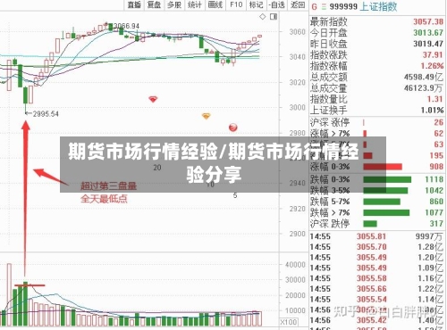 期货市场行情经验/期货市场行情经验分享-第1张图片