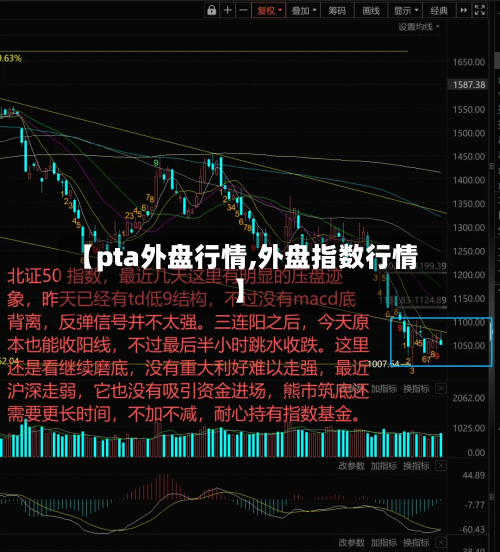 【pta外盘行情,外盘指数行情】-第1张图片