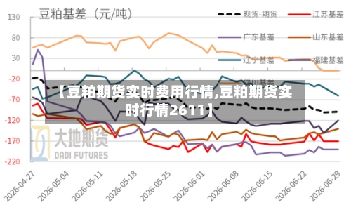 【豆粕期货实时费用行情,豆粕期货实时行情2611】-第1张图片