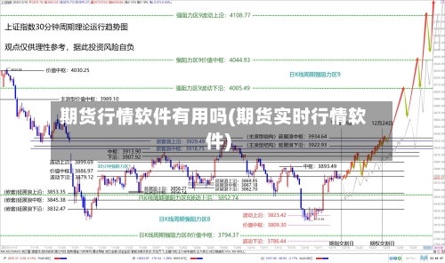 期货行情软件有用吗(期货实时行情软件)-第1张图片