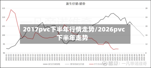 2017pvc下半年行情走势/2026pvc下半年走势-第1张图片