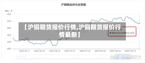 【沪铜期货报价行情,沪铜期货报价行情最新】-第1张图片