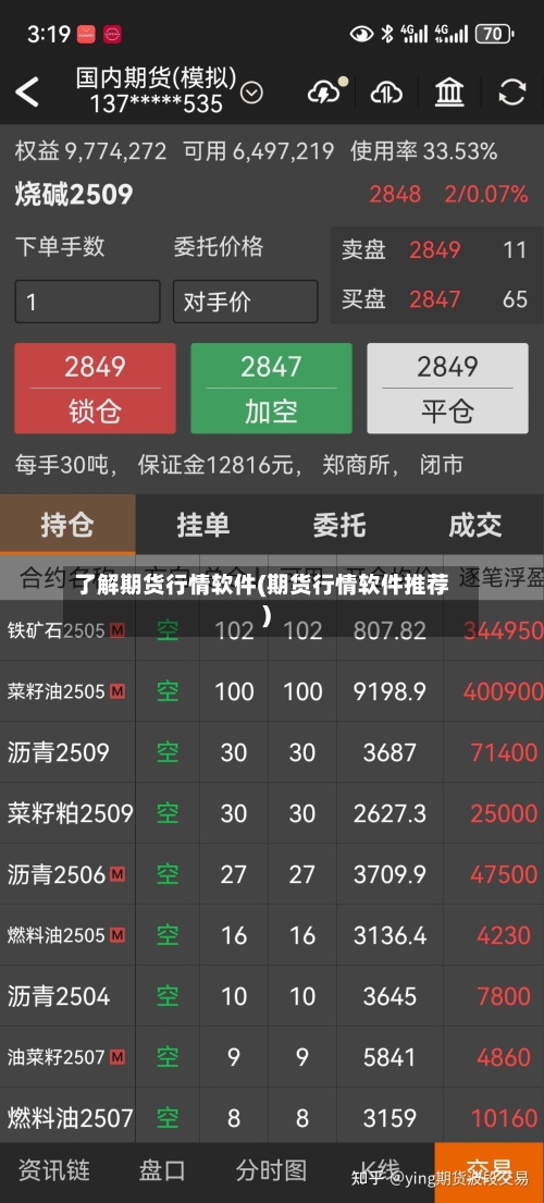 了解期货行情软件(期货行情软件推荐)-第1张图片