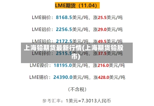 上海铅期货最新行情(上海期货铅股市)-第1张图片
