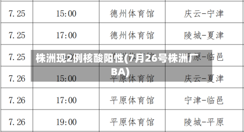 株洲现2例核酸阳性(7月26号株洲厂BA)-第2张图片