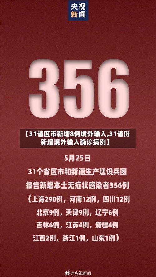 【31省区市新增8例境外输入,31省份新增境外输入确诊病例】-第1张图片