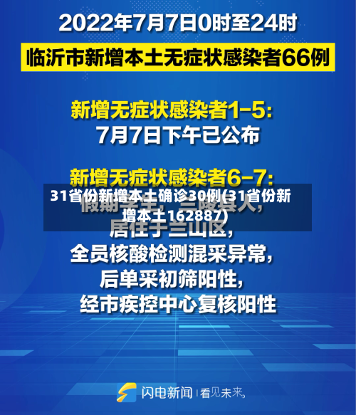 31省份新增本土确诊30例(31省份新增本土162887)-第3张图片