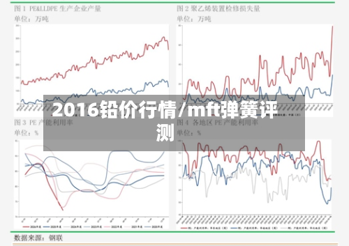 2016铅价行情/mft弹簧评测-第1张图片