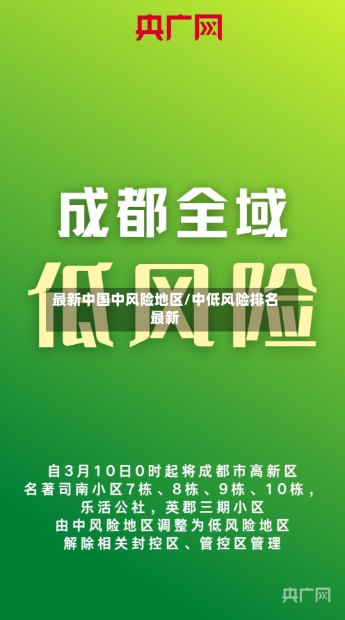 最新中国中风险地区/中低风险排名最新-第1张图片