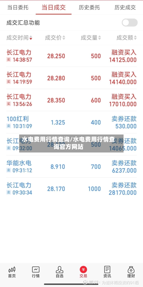水电费用行情查询/水电费用行情查询官方网站-第1张图片